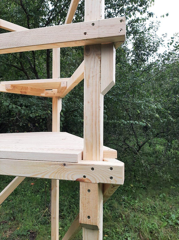 Dreiecksitz – Bild 6